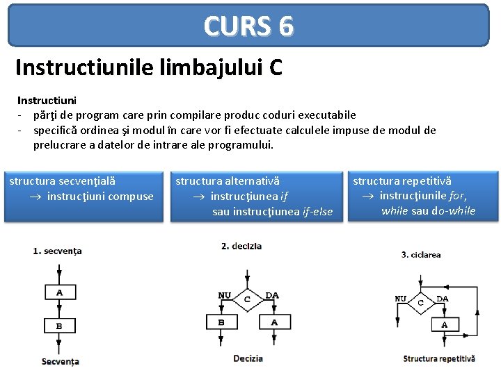 CURS 6 Instructiunile limbajului C Instructiuni - părţi de program care prin compilare produc