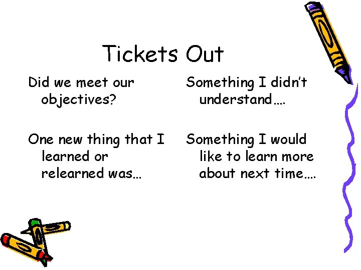 Tickets Out Did we meet our objectives? Something I didn’t understand…. One new thing