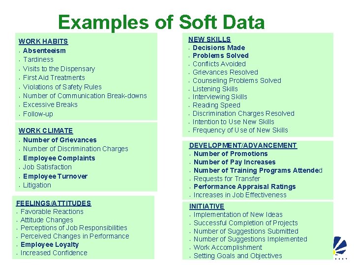 Examples of Soft Data WORK HABITS • Absenteeism • Tardiness • Visits to the