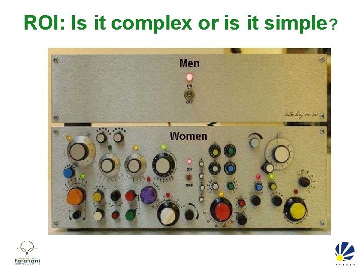 ROI: Is it complex or is it simple? 