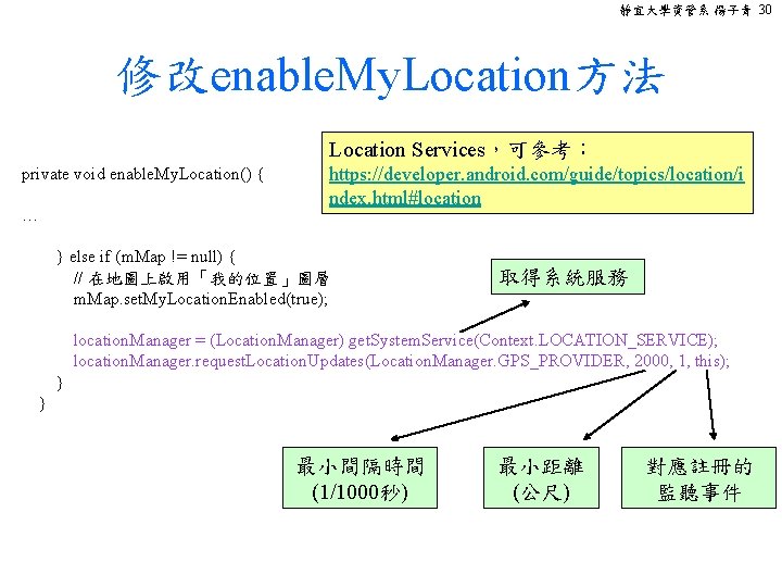 靜宜大學資管系 楊子青 30 修改enable. My. Location方法 Location Services，可參考： private void enable. My. Location() {