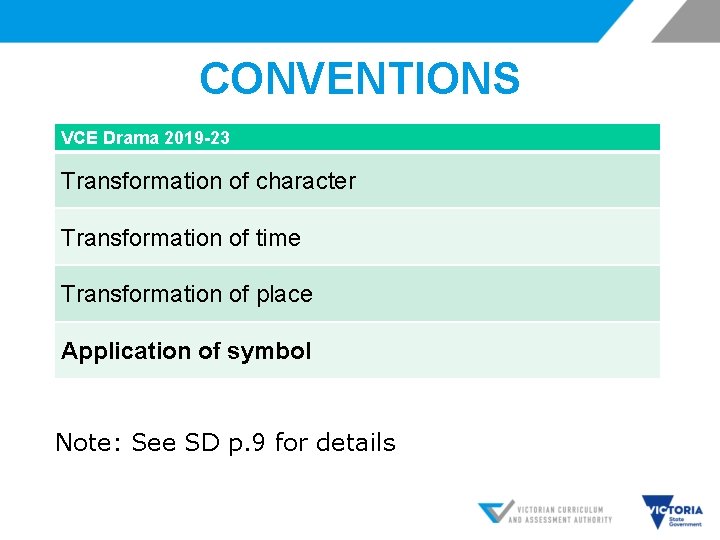 CONVENTIONS VCE Drama 2019 -23 Transformation of character Transformation of time Transformation of place
