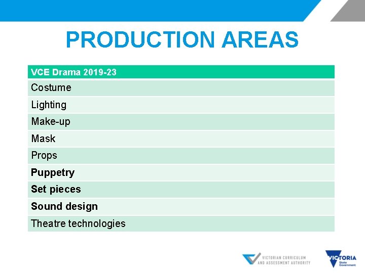 PRODUCTION AREAS VCE Drama 2019 -23 Costume Lighting Make-up Mask Props Puppetry Set pieces
