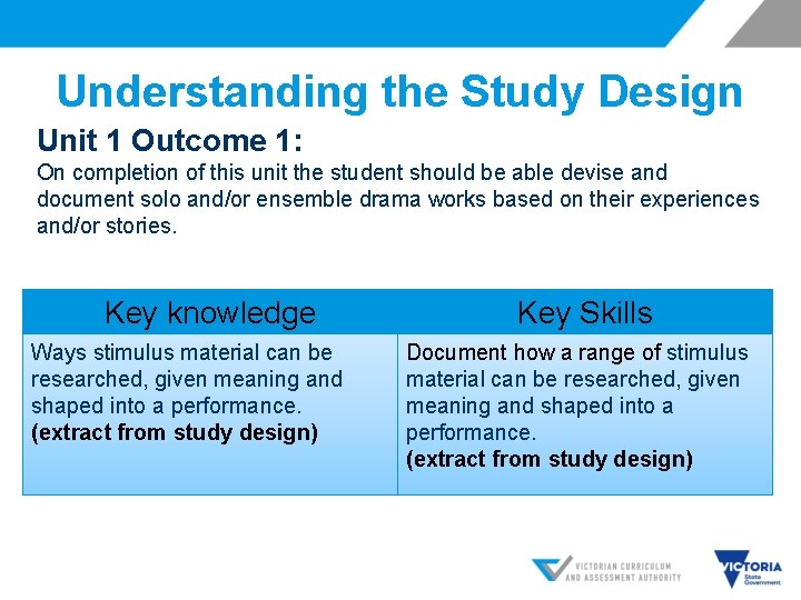 Understanding the Study Design Unit 1 Outcome 1: On completion of this unit the