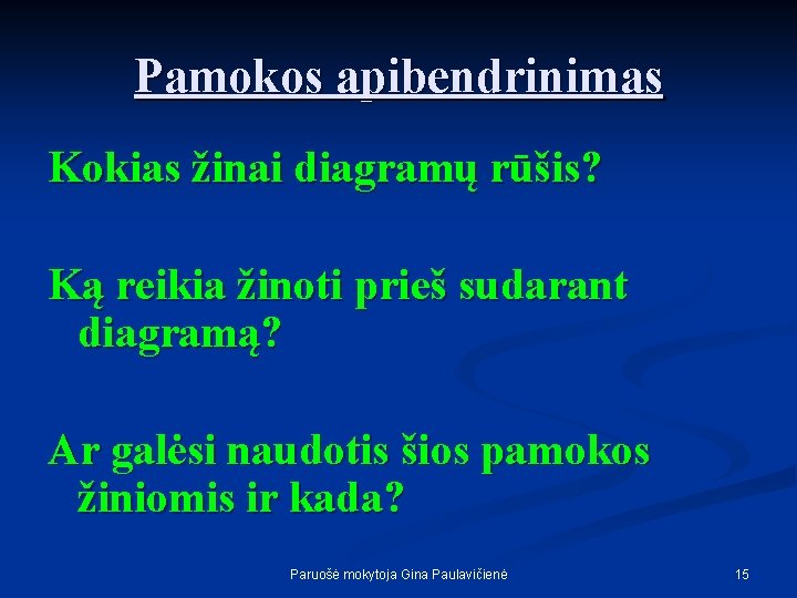 Pamokos apibendrinimas Kokias žinai diagramų rūšis? Ką reikia žinoti prieš sudarant diagramą? Ar galėsi