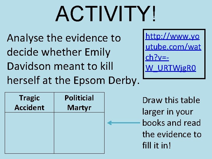 ACTIVITY! Analyse the evidence to decide whether Emily Davidson meant to kill herself at