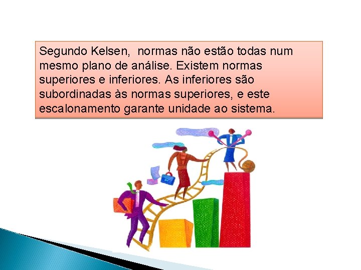 Segundo Kelsen, normas não estão todas num mesmo plano de análise. Existem normas superiores Segundo Kelsen, normas não estão todas num mesmo plano de análise. Existem normas superiores