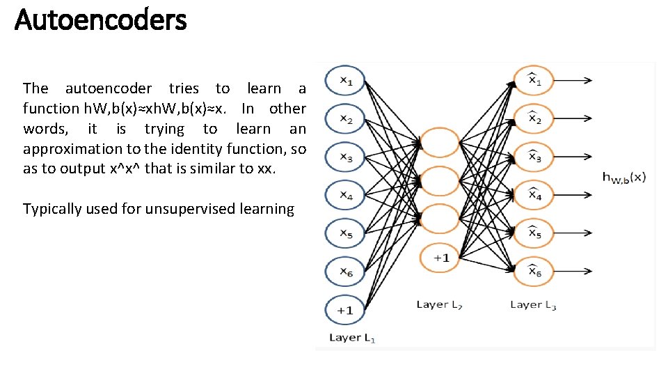 Autoencoders The autoencoder tries to learn a function h. W, b(x)≈x. In other words,