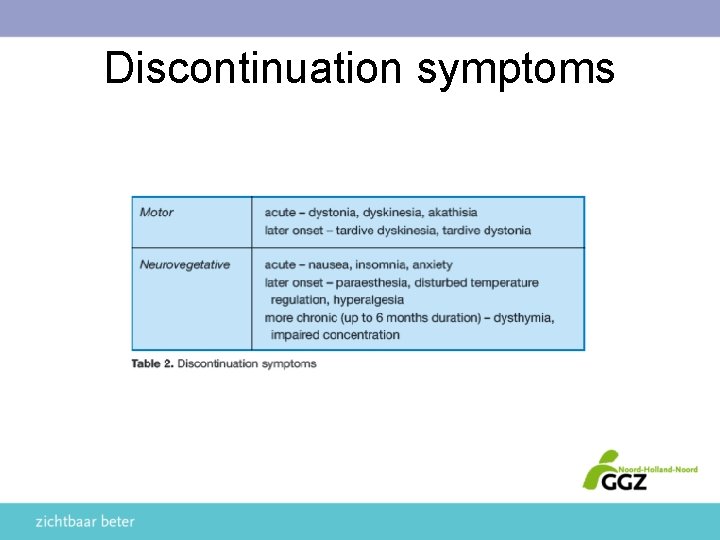 Discontinuation symptoms 