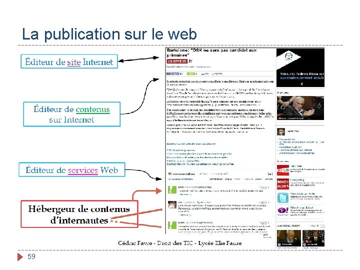 La publication sur le web 59 