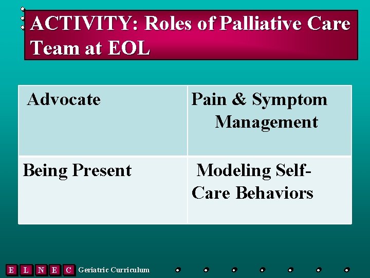 ACTIVITY: Roles of Palliative Care Team at EOL E Advocate Pain & Symptom Management