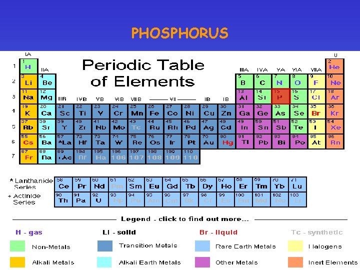 PHOSPHORUS Peshawar Medical College NWFP Pakistan 