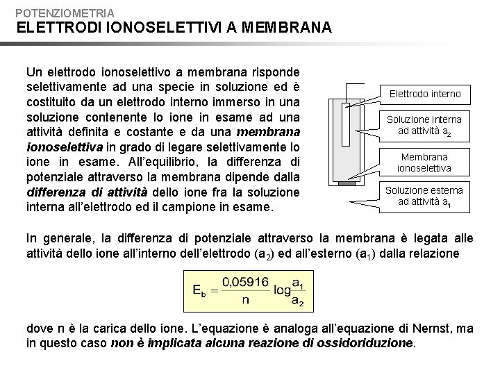 POTENZIOMETRIA ELETTRODI IONOSELETTIVI A MEMBRANA Un elettrodo ionoselettivo a membrana risponde selettivamente ad una