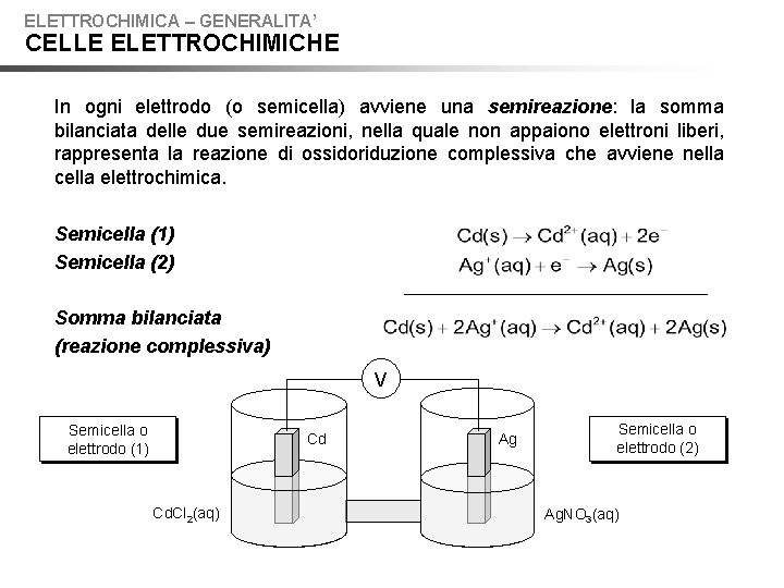 ELETTROCHIMICA – GENERALITA’ CELLE ELETTROCHIMICHE In ogni elettrodo (o semicella) avviene una semireazione: la