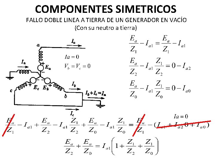 COMPONENTES SIMETRICOS FALLO DOBLE LINEA A TIERRA DE UN GENERADOR EN VACÍO (Con su