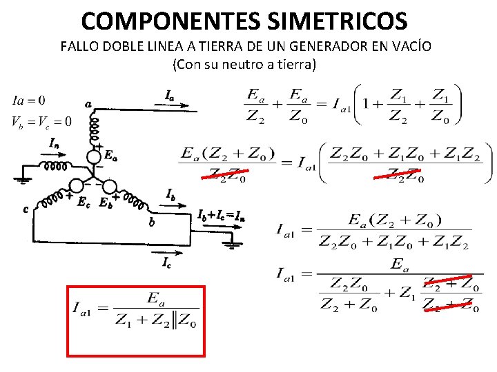 COMPONENTES SIMETRICOS FALLO DOBLE LINEA A TIERRA DE UN GENERADOR EN VACÍO (Con su