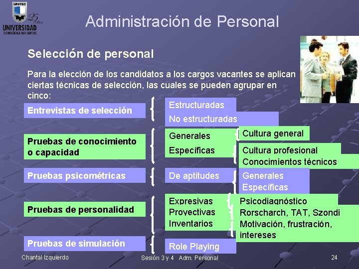Administración de Personal Selección de personal Para la elección de los candidatos a los