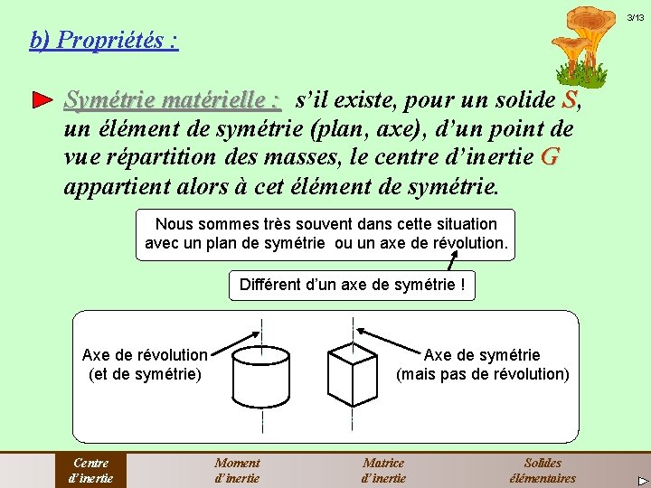 3/13 b) Propriétés : Symétrie matérielle : s’il existe, pour un solide S, un