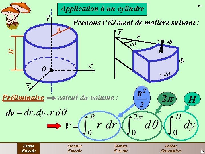 8/13 Application à un cylindre y Prenons l’élément de matière suivant : R H