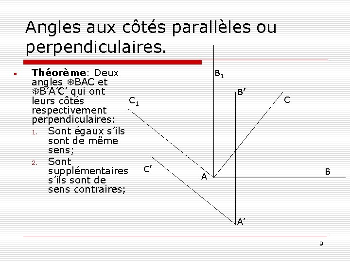 Angles aux côtés parallèles ou perpendiculaires. • Théorème: Deux angles TBAC et TB’A’C’ qui