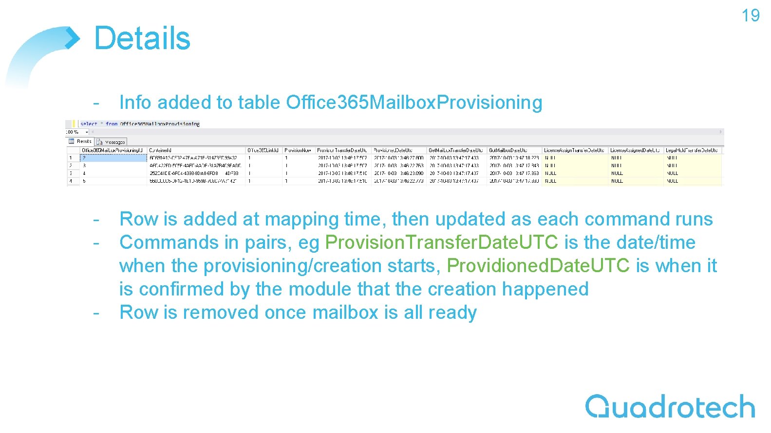 Details - Info added to table Office 365 Mailbox. Provisioning - Row is added