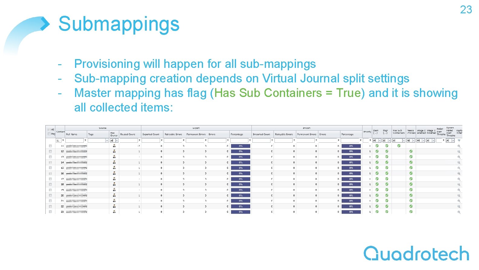 Submappings - Provisioning will happen for all sub-mappings Sub-mapping creation depends on Virtual Journal