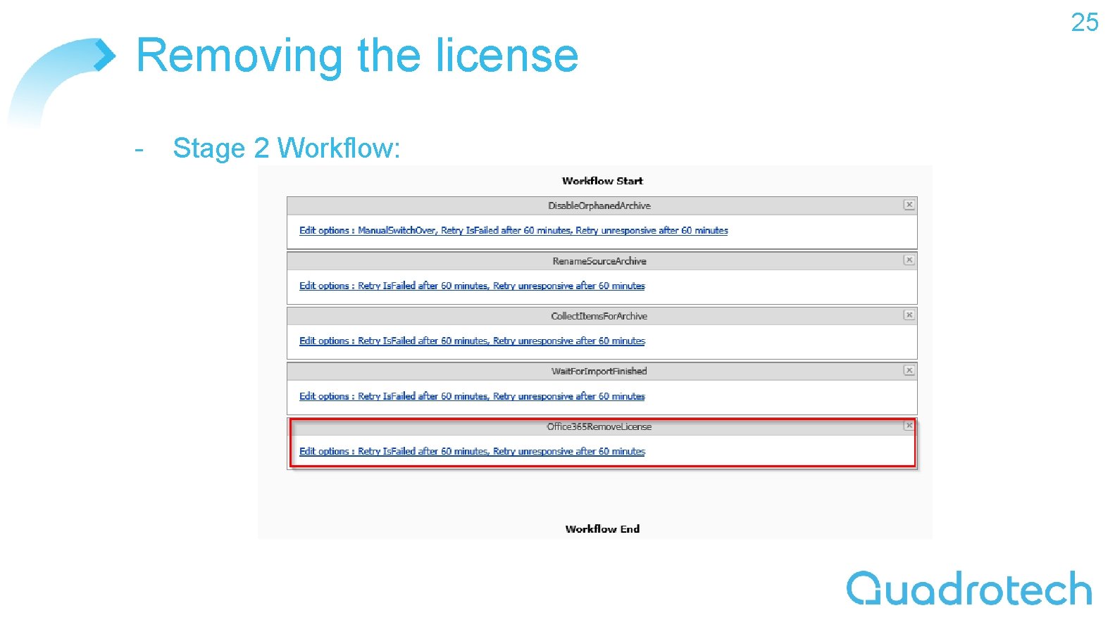 Removing the license - Stage 2 Workflow: 25 