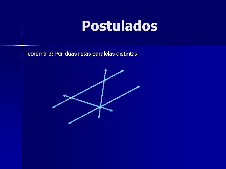 Postulados Teorema 3: Por duas retas paralelas distintas 