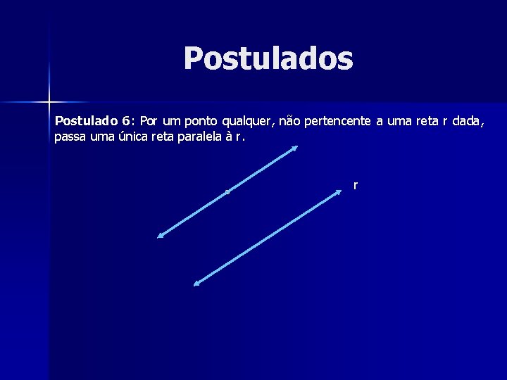 Postulados Postulado 6: Por um ponto qualquer, não pertencente a uma reta r dada,