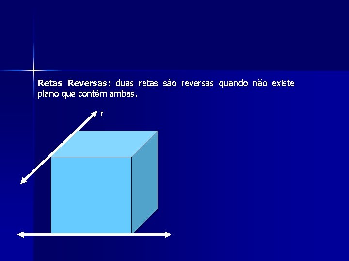 Retas Reversas: duas retas são reversas quando não existe plano que contém ambas. r
