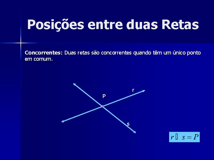 Posições entre duas Retas Concorrentes: Duas retas são concorrentes quando têm um único ponto