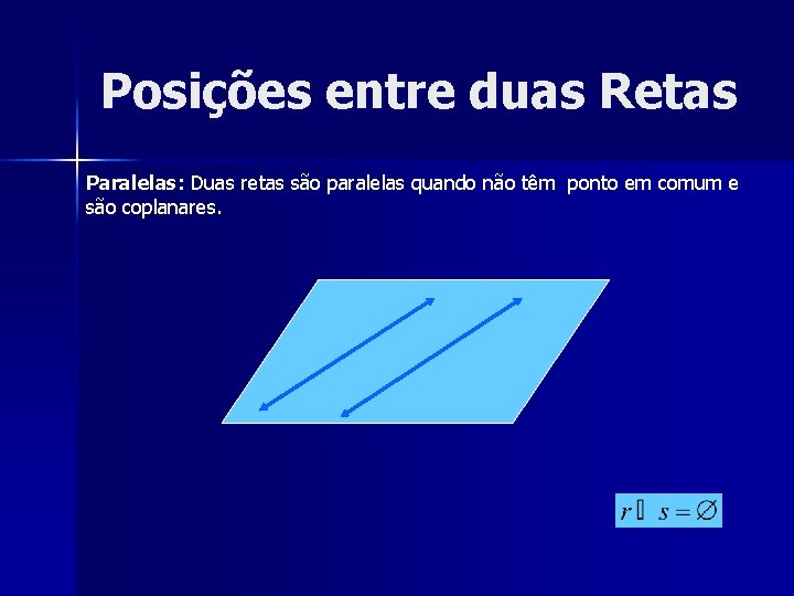 Posições entre duas Retas Paralelas: Duas retas são paralelas quando não têm ponto em