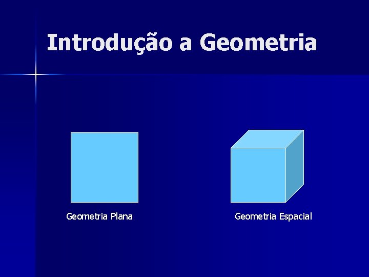 Introdução a Geometria Plana Geometria Espacial 