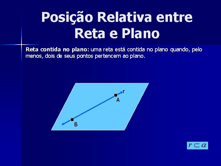 Posição Relativa entre Reta e Plano Reta contida no plano: uma reta está contida