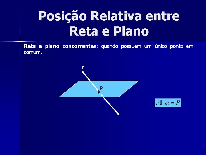 Posição Relativa entre Reta e Plano Reta e plano concorrentes: quando possuem um único