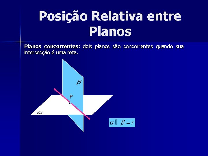 Posição Relativa entre Planos concorrentes: dois planos são concorrentes quando sua intersecção é uma