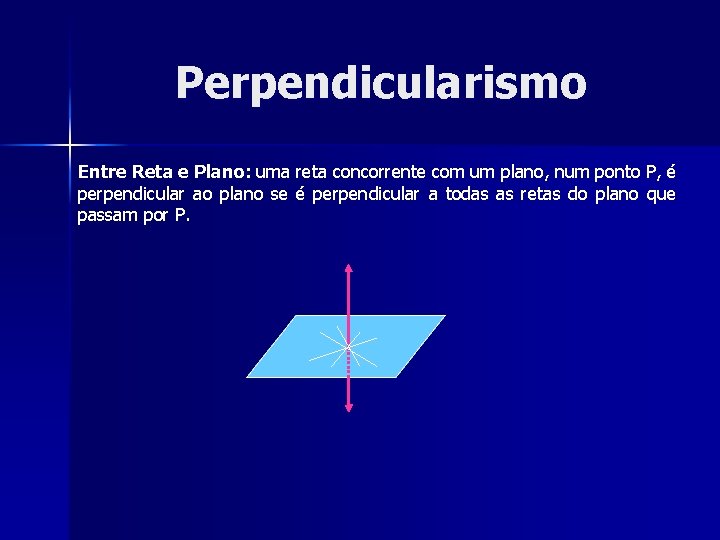 Perpendicularismo Entre Reta e Plano: uma reta concorrente com um plano, num ponto P,
