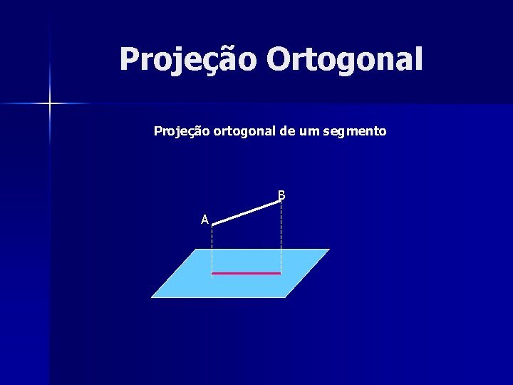 Projeção Ortogonal Projeção ortogonal de um segmento B A 