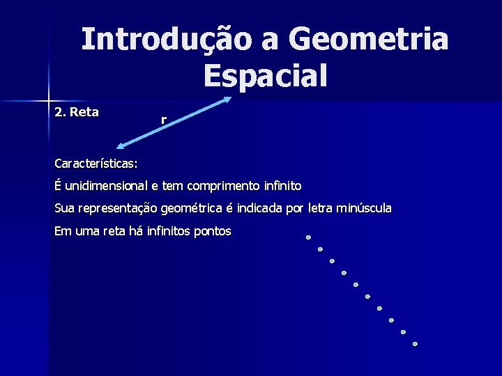 Introdução a Geometria Espacial 2. Reta r Características: É unidimensional e tem comprimento infinito