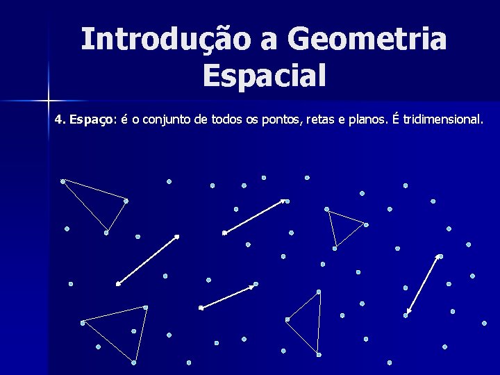 Introdução a Geometria Espacial 4. Espaço: é o conjunto de todos os pontos, retas