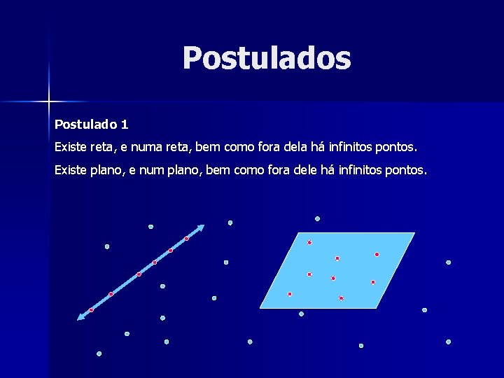 Postulados Postulado 1 Existe reta, e numa reta, bem como fora dela há infinitos
