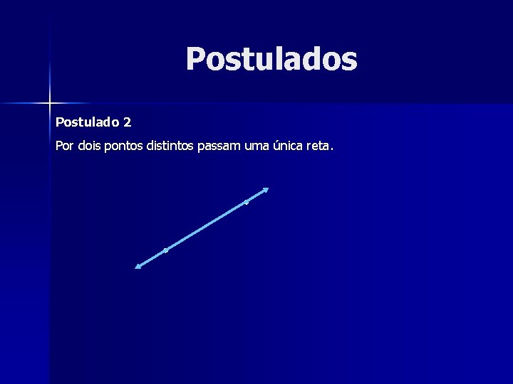 Postulados Postulado 2 Por dois pontos distintos passam uma única reta. 