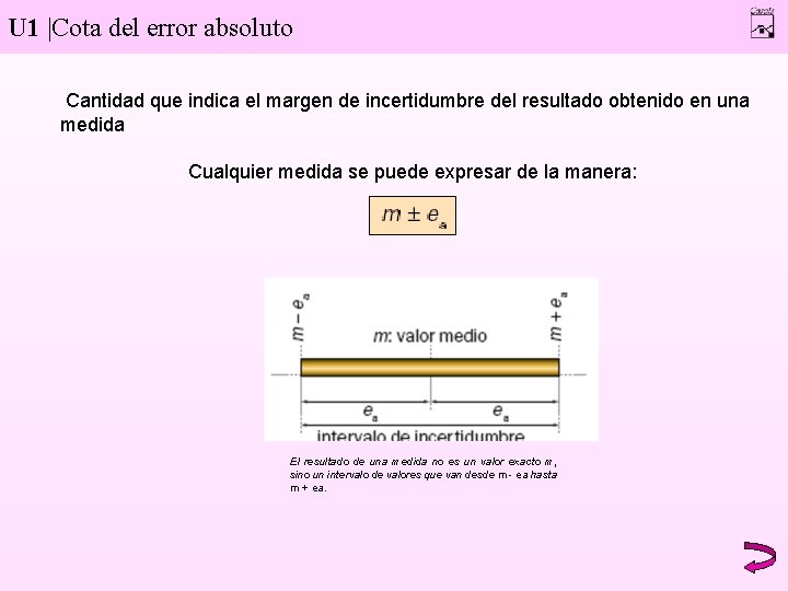 U 1 |Cota del error absoluto Cantidad que indica el margen de incertidumbre del