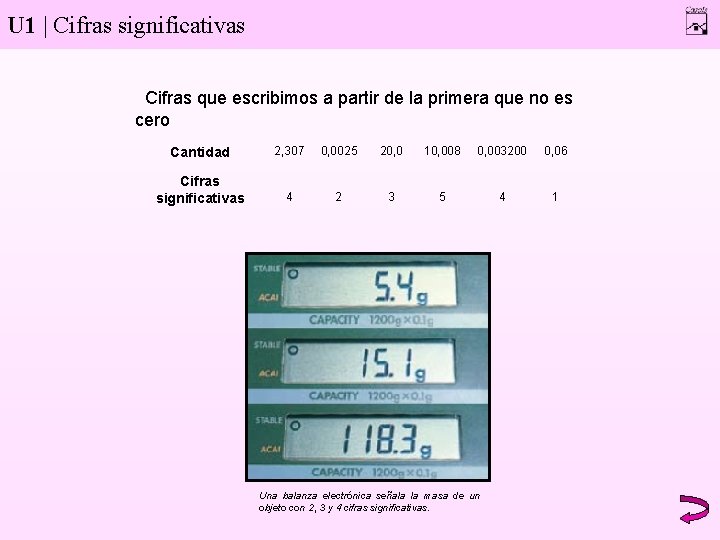 U 1 | Cifras significativas Cifras que escribimos a partir de la primera que