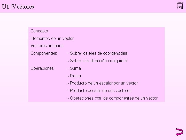 U 1 |Vectores Concepto Elementos de un vector Vectores unitarios Componentes: - Sobre los