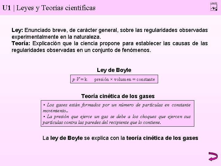 U 1 | Leyes y Teorías científicas Ley: Enunciado breve, de carácter general, sobre