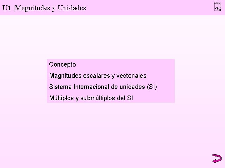 U 1 |Magnitudes y Unidades Concepto Magnitudes escalares y vectoriales Sistema Internacional de unidades