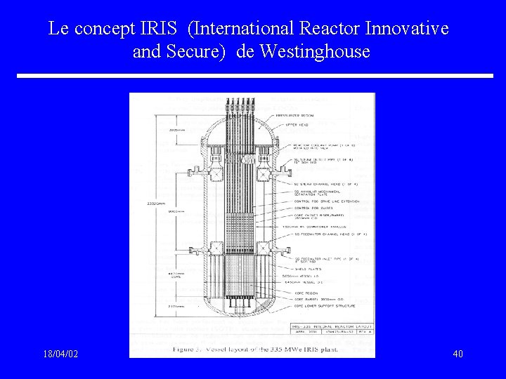 Le concept IRIS (International Reactor Innovative and Secure) de Westinghouse 18/04/02 A. U. E