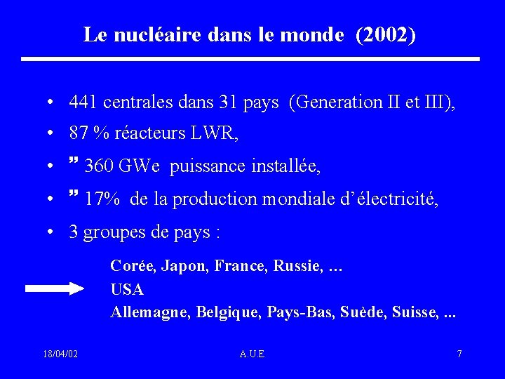 Le nucléaire dans le monde (2002) • 441 centrales dans 31 pays (Generation II