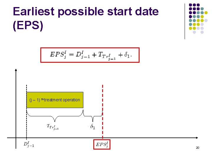 Earliest possible start date (EPS) (j – 1) th treatment operation 20 